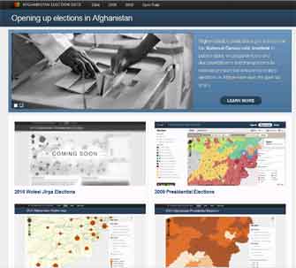 afghanistanelectiondata