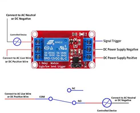 Relay Module 5V