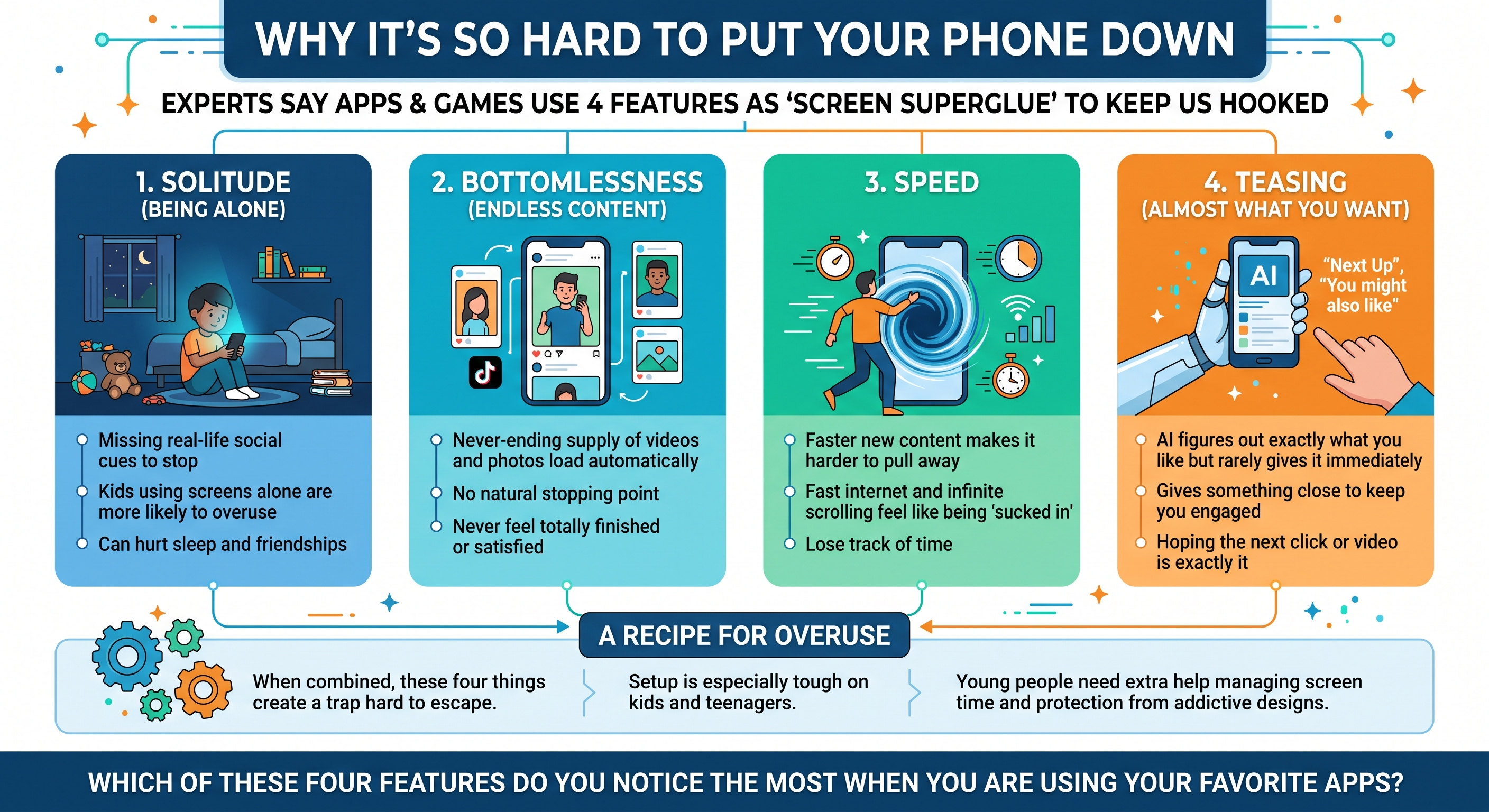 Screen Superglue