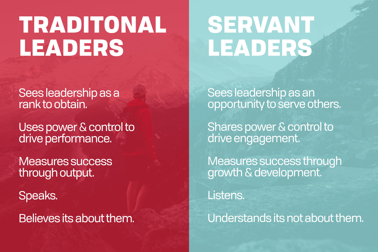 Traditional vs Servant Leader